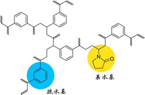 HLB固相萃取柱