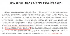 SPE、LC/ESI-MSD法分析胃内容中的溴敌隆杀鼠剂